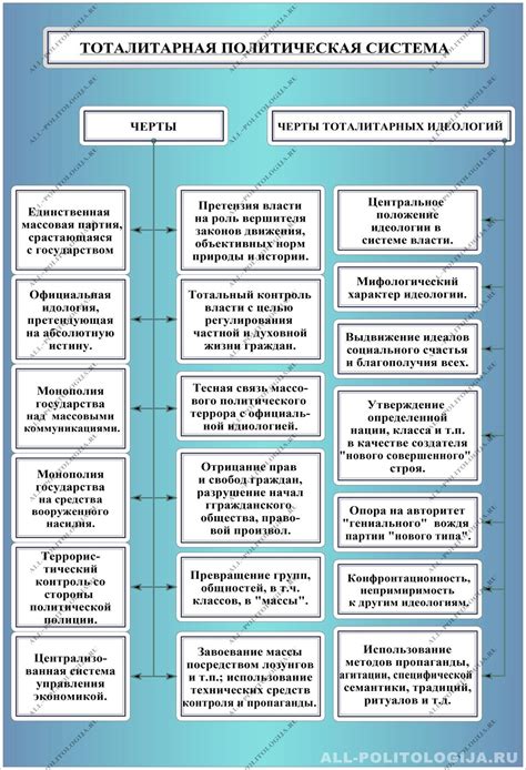 Основные черты и характеристики арлемитового слитка