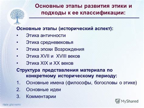 Основные этапы процедуры возрождения внешнего облика пришедшей в упадок вещи