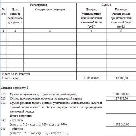 Основные этапы создания записной книжки для учета доходов и расходов в домашней экономике