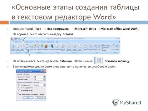 Основные этапы создания интерактивной ссылки в текстовом редакторе