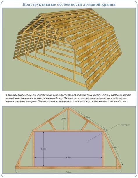 Основные этапы создания прямой крыши самостоятельно