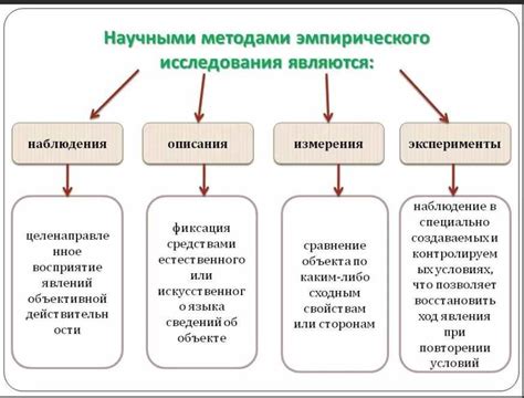 Основываясь на научных исследованиях и опыте врачей