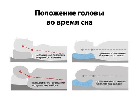 Основы поддержания здорового сна на мобильном устройстве