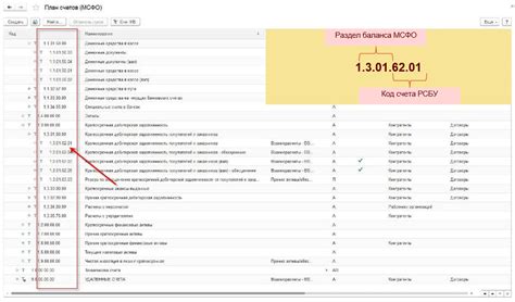 Основы работы с инкассовым поручением в 1С: принципы и функциональность