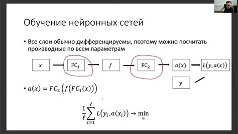 Основы функционирования глубинного сенсора: ключевые моменты