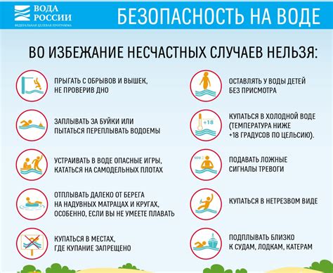 Особенности использования "не за что" в различных ситуациях