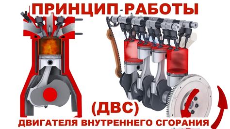 Особенности использования двигателя для замедления в условиях городского режима