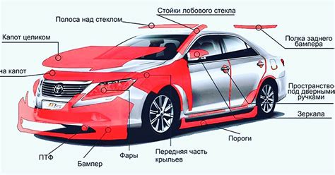 Особенности и ограничения нанесения пленки на переднее стекло автомобиля