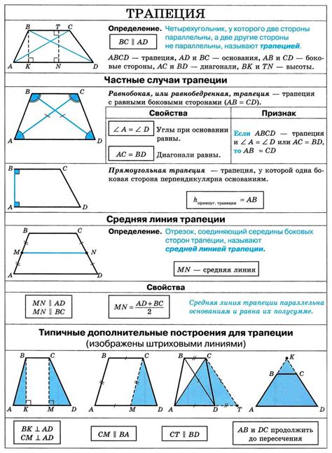 Особенности и свойства диагоналей прямоугольной трапеции