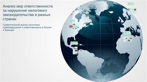 Особенности налогового законодательства в различных странах