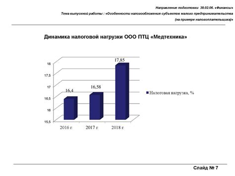 Особенности налогообложения исчисляемой суммы свыше 4000 рублей