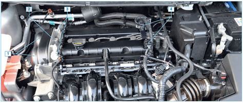 Особенности работы двигателя Ford Focus 2 1.6, напоминающие характеристики дизельного мотора