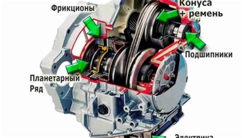Особенности ручника в автомобилях с различными типами АКПП