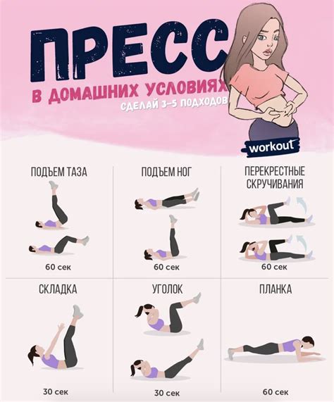 Особенности тренировки пресса у женщин: учет физиологии и достижение эффективных результатов
