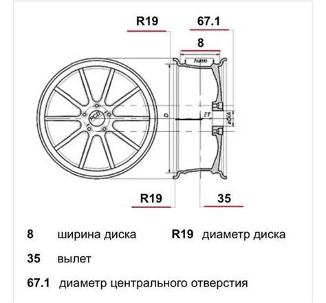 Особенности установки дисков совместимых марок на автомобиль
