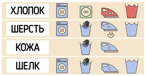 Особенности ухода за разными типами тканей