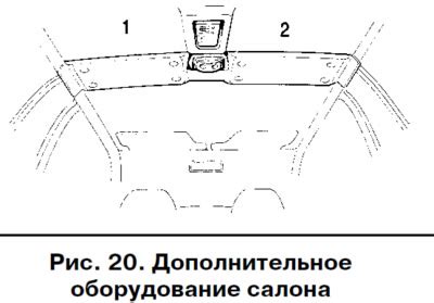 Особенности хода автомобиля ВАЗ 2110