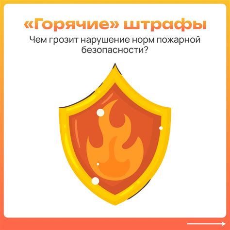 Ответственность за нарушение требований лицензионного режима