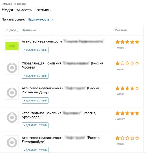 Отзывы пользователей о настройке кеширования без особого доступа
