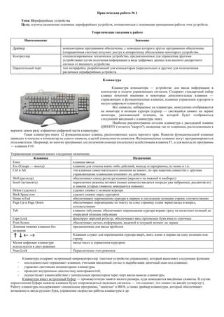 Отключение звуковых и вибрационных сигналов ввода на клавиатуре