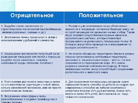 Отрицательное отношение к вероисповеданию и его возможное влияние на решение комиссии