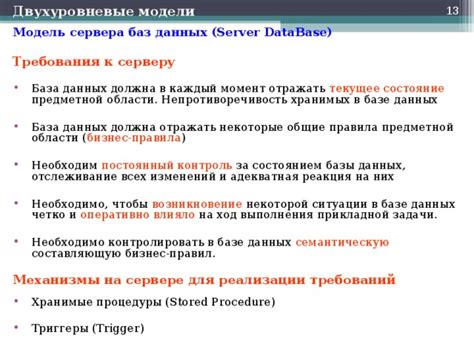 Отслеживание и управление текущим состоянием сервера