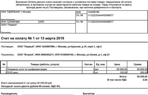 Отчетность для предприятий с применением НДС и без его применения