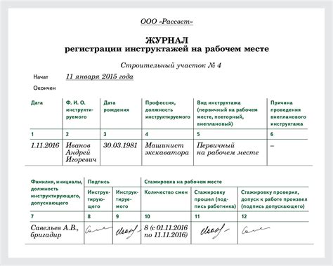 Официальные источники информации о рабочем месте