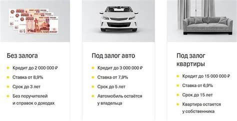 Оформление кредита наличными в банке Tinkoff: без залога и лишних сложностей