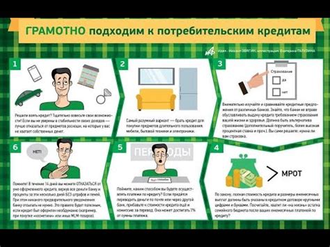Оценивайте свои возможности
