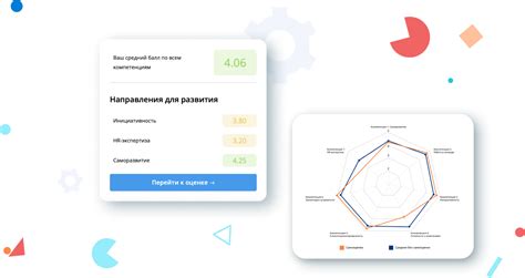Оцените свои компетенции и экспертизу