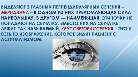 Оценка оптической аккомодации: зачем и как проводить самостоятельную проверку зрительной рефракции