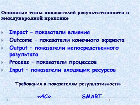 Оценка эффективности и результативности повышения показателей ZVS-контроллера