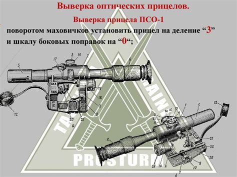 Очистка и проверка артиллерийского гранатомета перед установкой