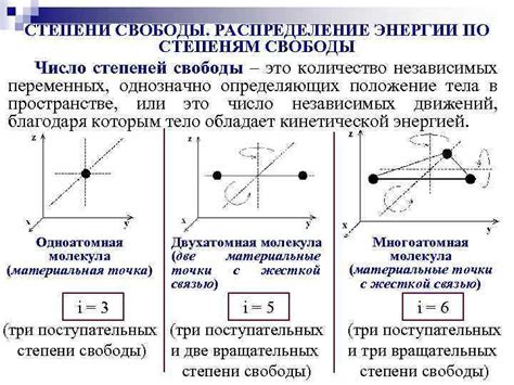 О неотъемлемости свободы движения в соединительном элементе
