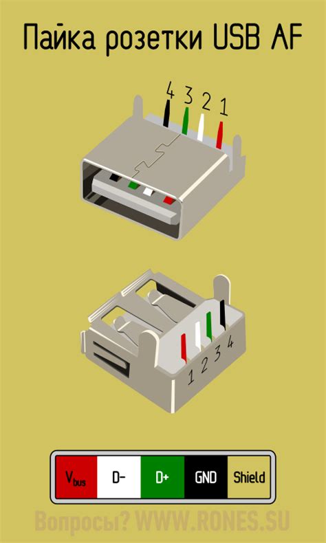 Параметры и подключение проводов в кабеле OTG на микро-разъеме USB