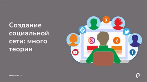 Первый шаг: Открыть приложение социальной сети, по которой у вас есть репосты