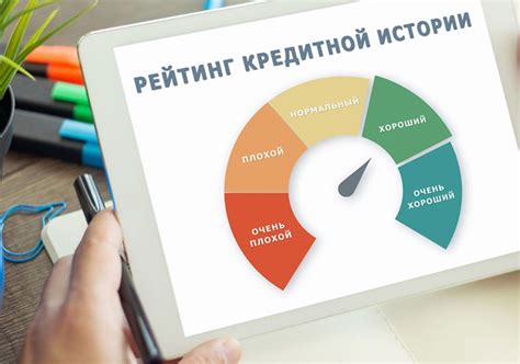 Пересмотреть кредитную историю