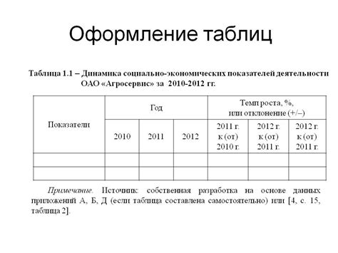 Перечисление наград и достижений: секреты оформления в документах