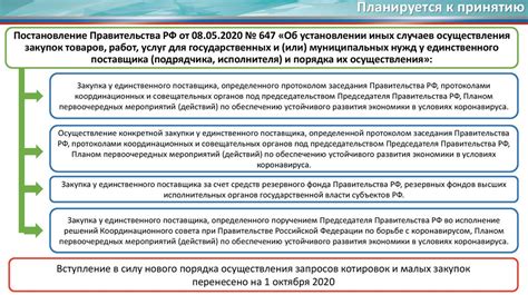 Перспективы изменения законодательства