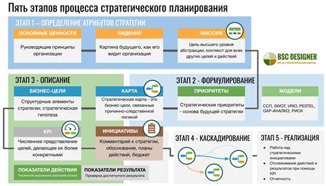 Перспективы исследований на пути к поиску новых решений для подагры