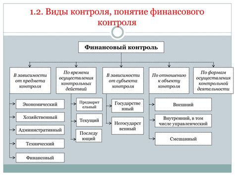 Перспективы и цели будущего развития финансового учреждения в городе Тока-Бока