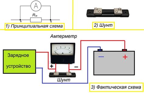 Перспективы применения дождевогo осадка для зарядки электронных аккумуляторов