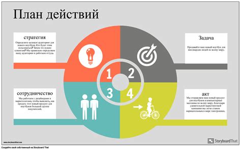 План действий для пассажиров, ожидающих задержанный авиарейс