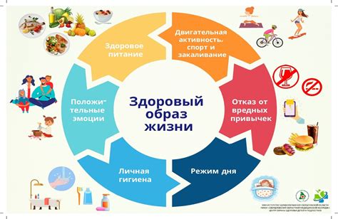 Повышение энергии и улучшение настроения: секреты здорового образа жизни
