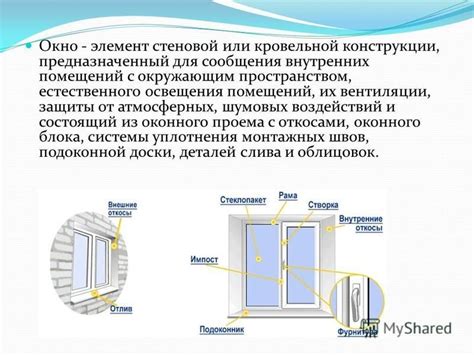 Подбор идеальной рамки для подчеркивания стиля оконного проема