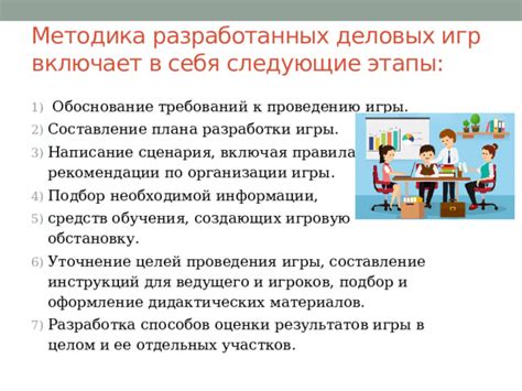 Подбор и обоснование организации высказывания