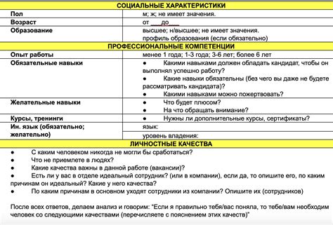 Подбор и подготовка необходимых инструментов