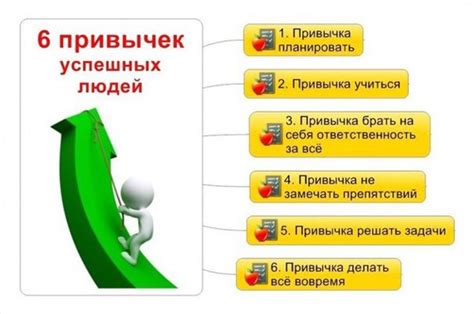 Подбор подходящих уровней сложности для успешного старта обучения
