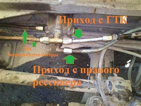 Подготовка автомобиля Камаз к установке системы ГТК